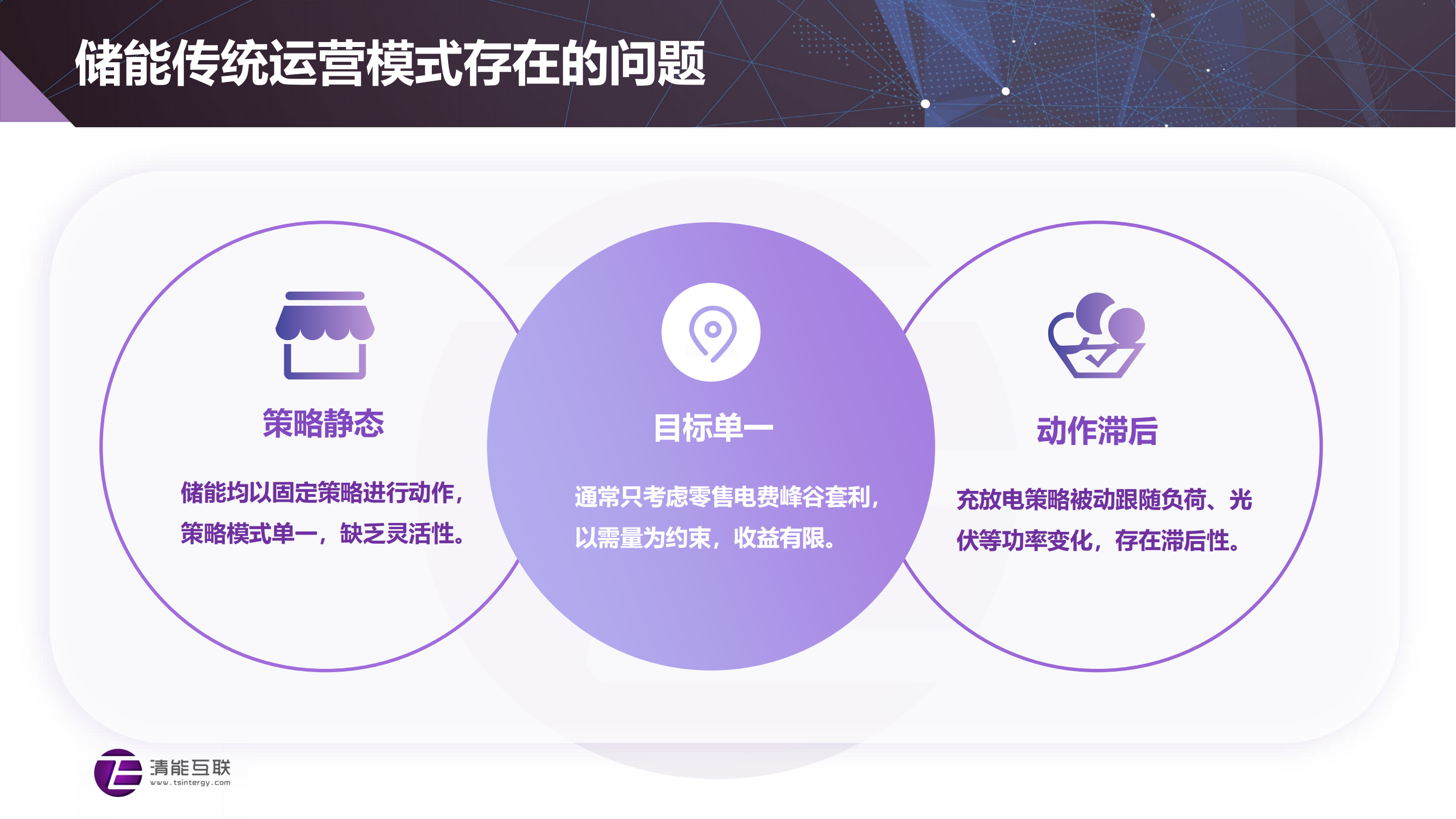 3  【清能互联】智慧云储创新产品方案与关键技术20240523_04.png