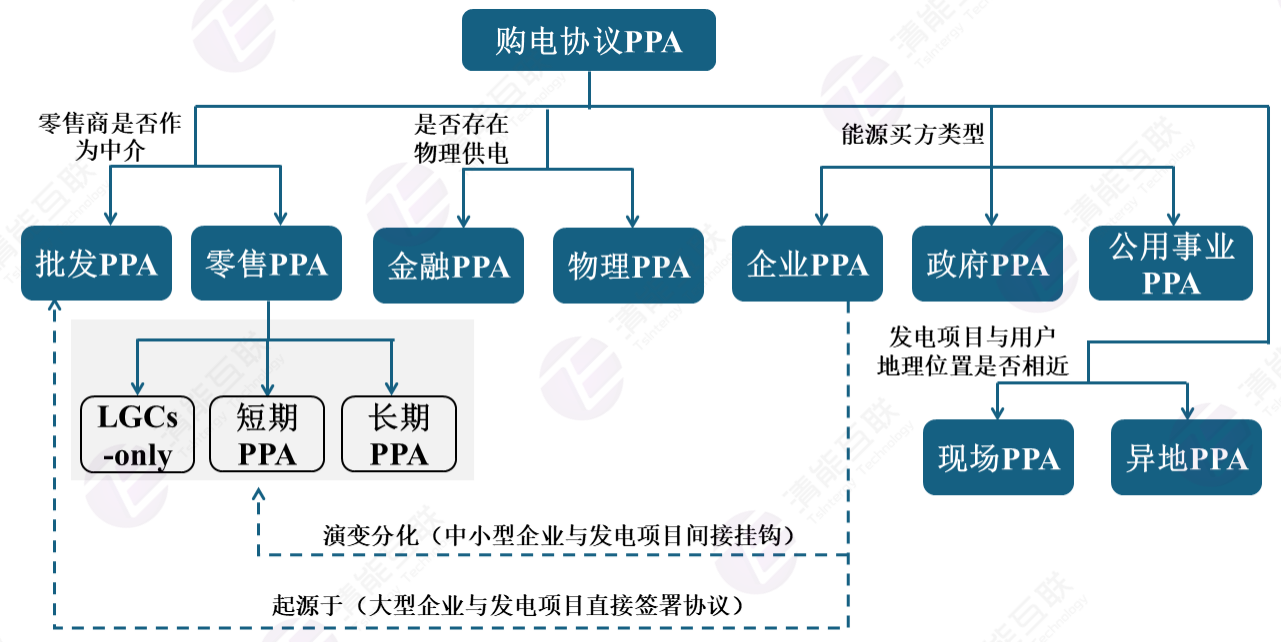 1761277629175128.png 图片1.png