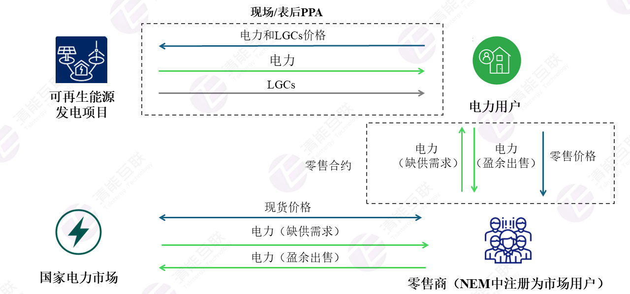 1761277825252461.png 图片3.png