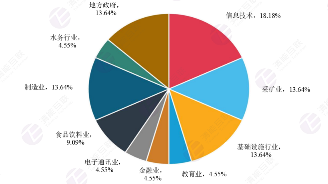 1761277899128906.png 图片5.png