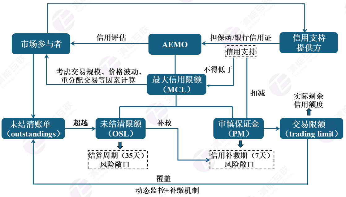 1761882058686305.png 图片1.png