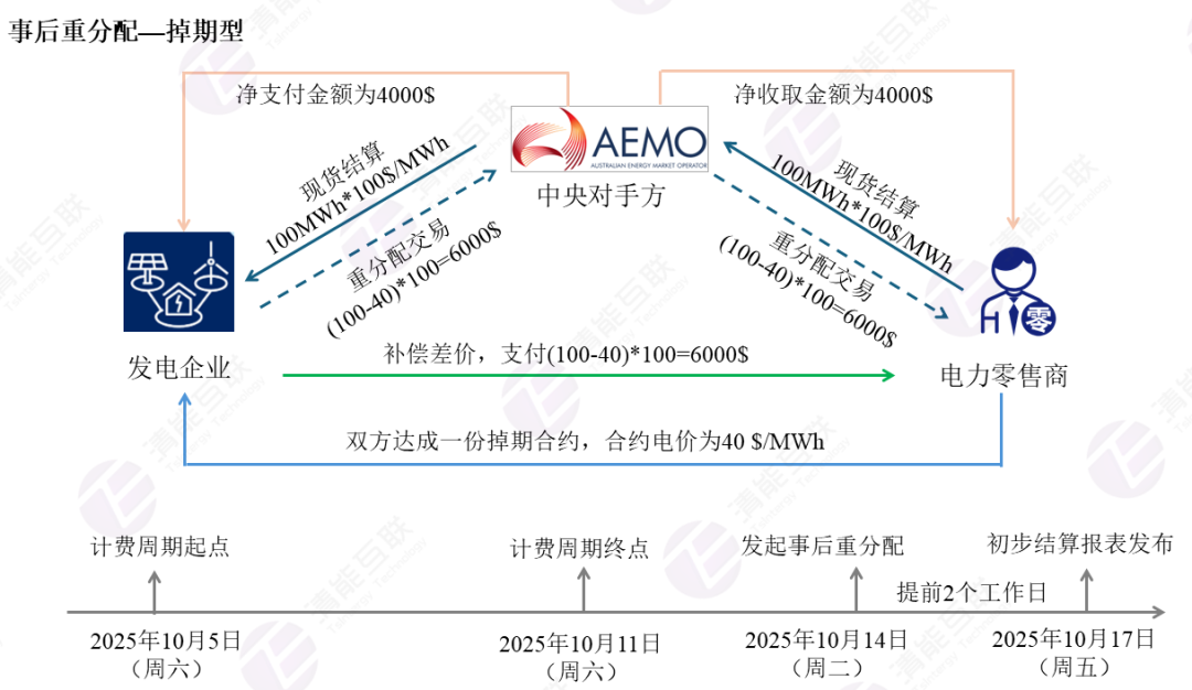 1762483621630611.png 640 (4).png