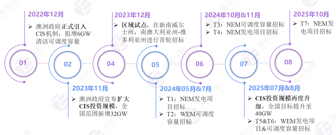 1763107345756551.png 图片1.png