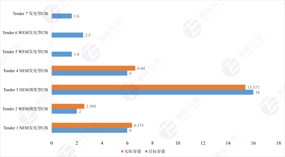 1763107606967863.png 图片2.png