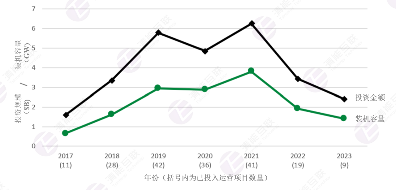 1764321350254332.png 图片1.png